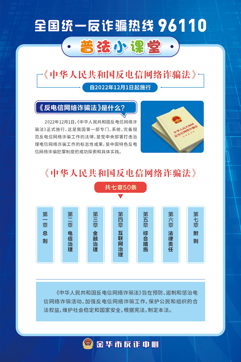 反诈小知识